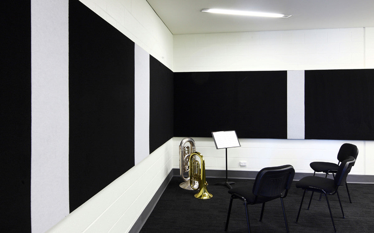 Acoustics for Music rooms