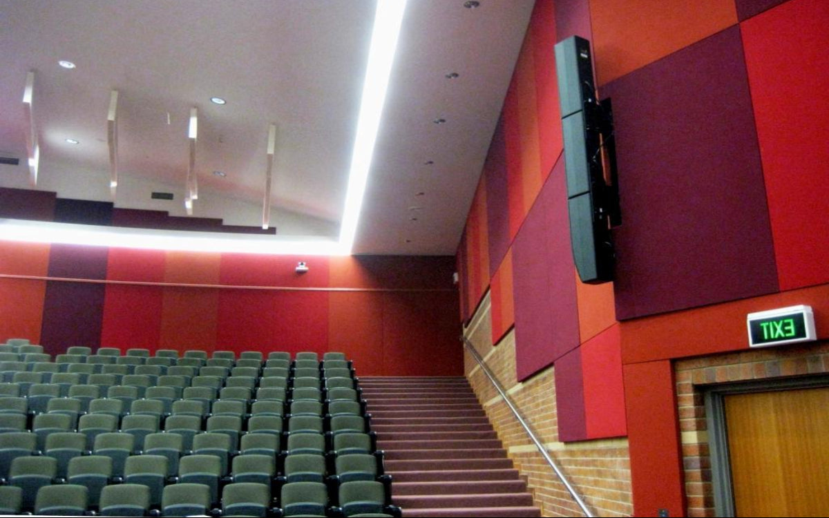 Acoustics in Auditoriums