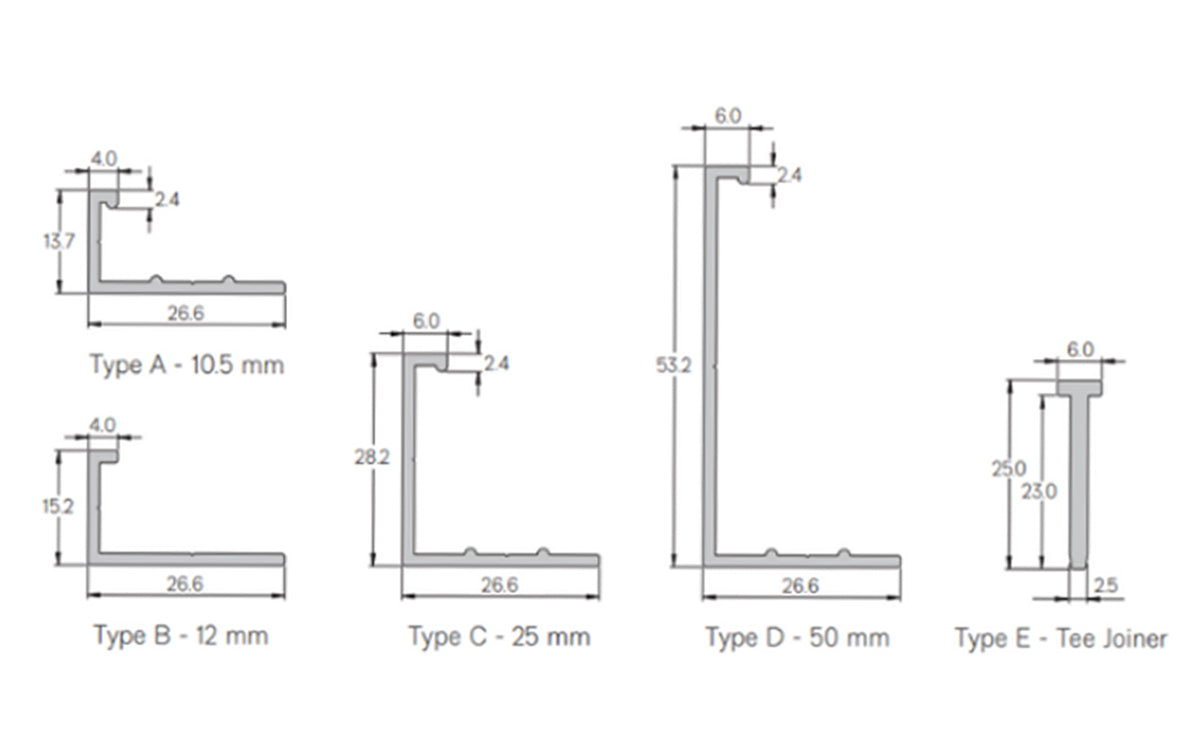 Acoustic Panel aluminium edging