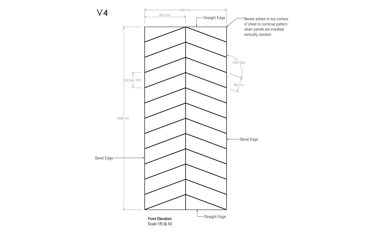Groove Panel V4