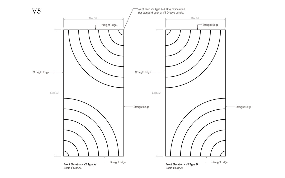 Groove Panel V5