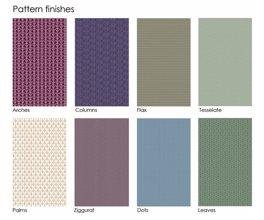 Surface Finishes Pattern