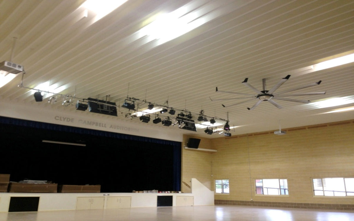 Acoustics in Sports Halls