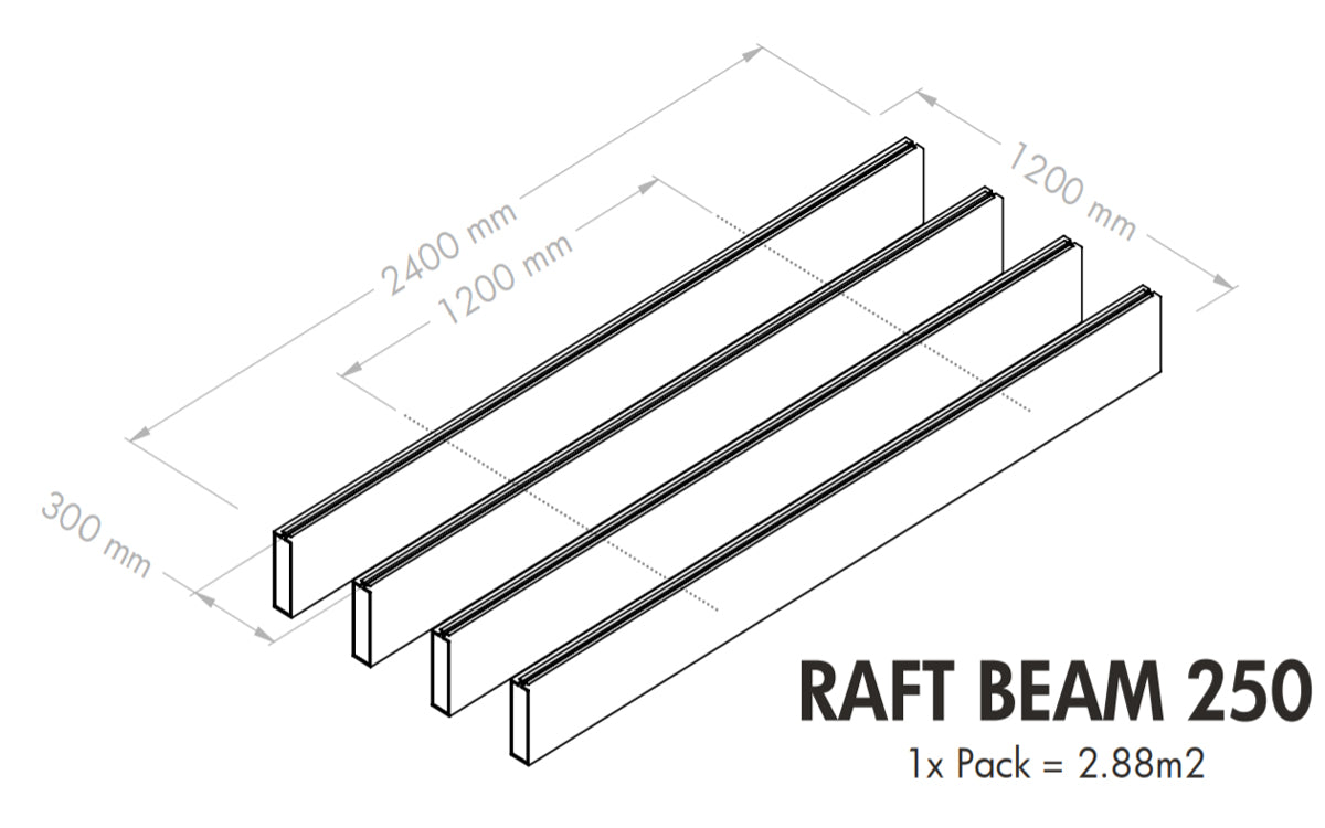 Frontier Raft Beam 250