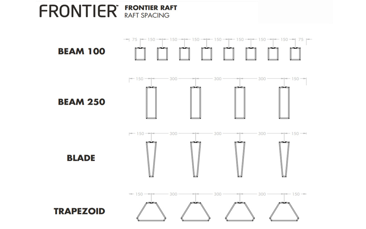 Frontier Raft Trapezoid